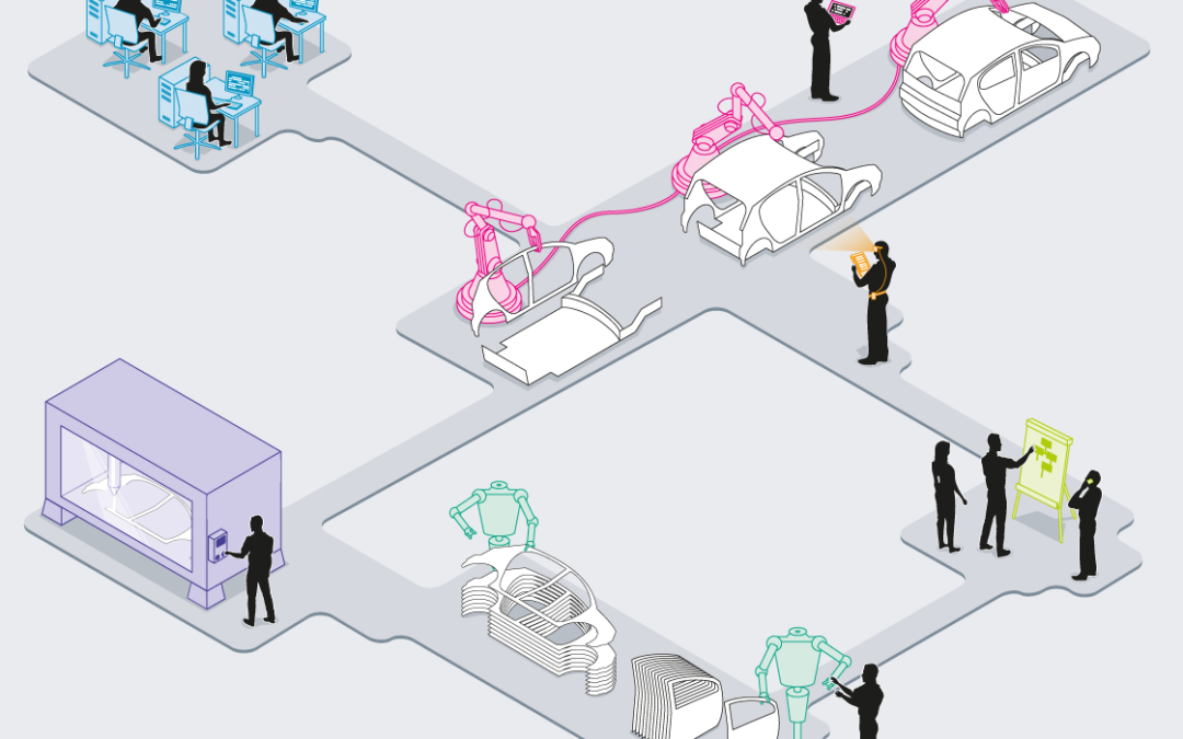 L'opérateur au coeur de l'usine du futur ?