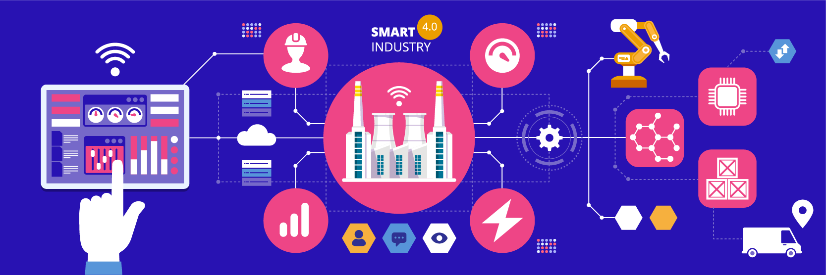Le projet Manufacturing Execution System : stratégique, agile, adapté aux besoins