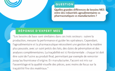 [Réponse expert] Quelles grandes différences de besoins MES entre des industriels agroalimentaires vs pharmaceutiques vs manufacturiers